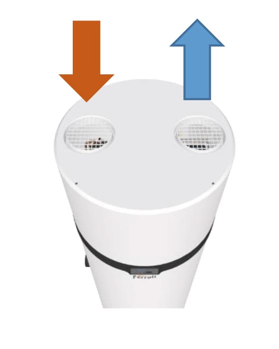 Värmepump för tappvarmvatten med wifi Ferroli EGEA TECH LT 260 liter med referens 2CP0025F- från FERROLI