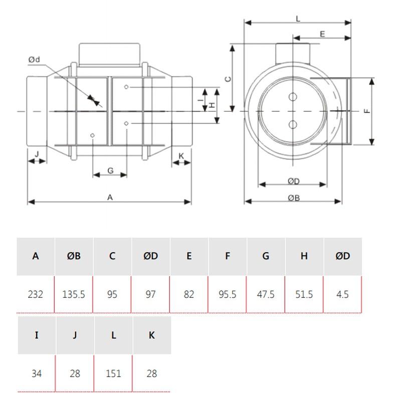 Helicocentrifugal kanalfläkt TD-160/100N Silent med referens 5211318000 från SOLER & PALAU