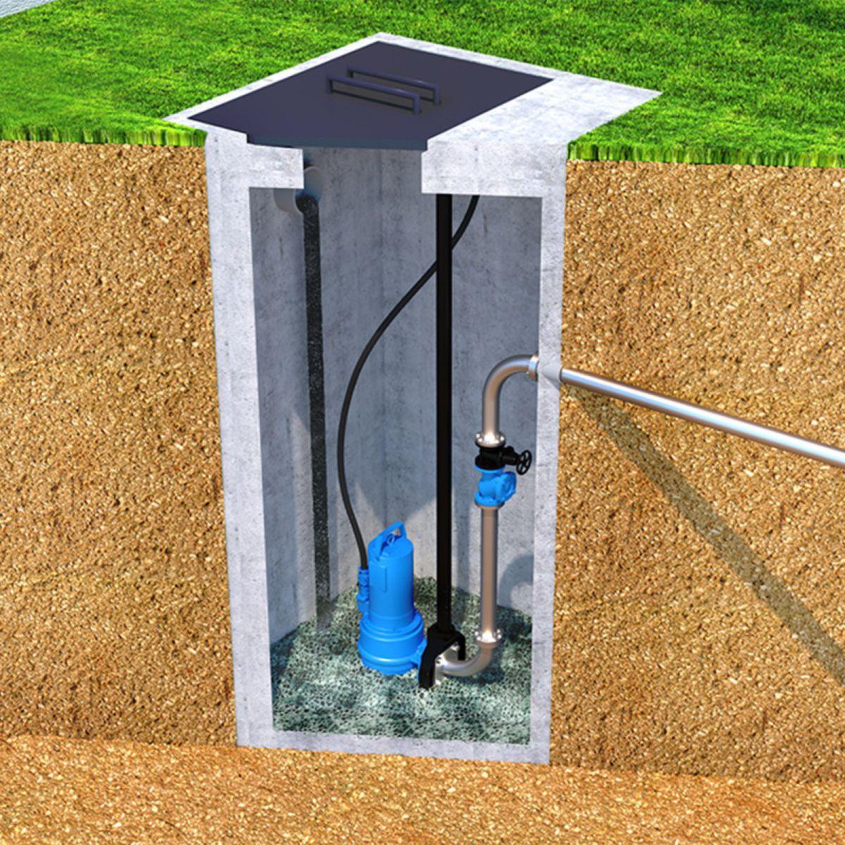 Nedsänkbar pump SFA Sanipump ZFS 71.1 EX S - Kvarnversion med referens ZFS-001 från SFA SANITRIT
