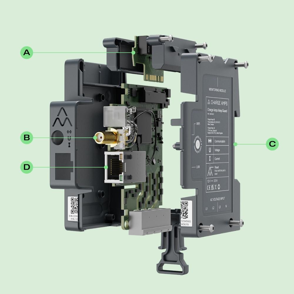Dynamic load balancer Charge Amps Amp Guard 63A with reference 130651 from the brand CHARGE AMPS